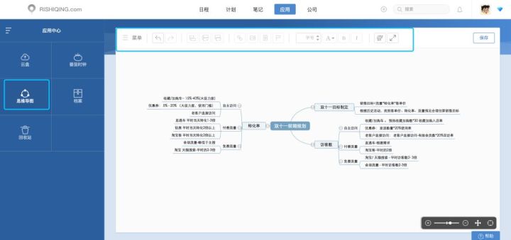 工作计划软件|工作日志软件|团队管理工具|团队协作软件|电商erp|知识管理软件