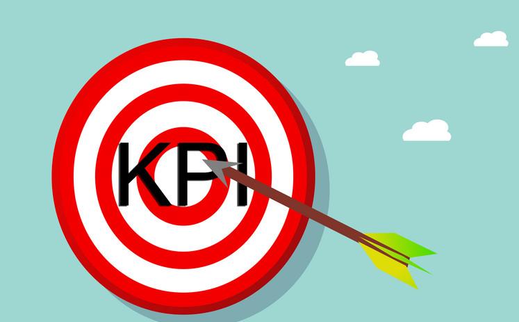 营销公司KPI指标是什么  网络营销岗位的考核