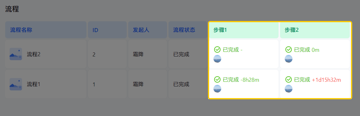 工作计划软件|工作日志软件|团队管理工具|团队协作软件|电商erp|知识管理软件 工作计划软件|工作日志软件|团队管理工具|团队协作软件|电商erp|知识管理软件