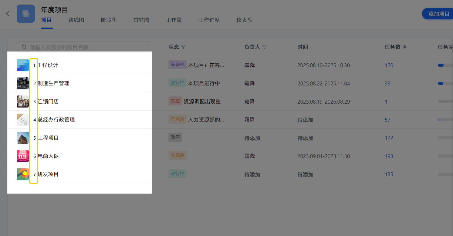 工作计划软件|工作日志软件|团队管理工具|团队协作软件|电商erp|知识管理软件 工作计划软件|工作日志软件|团队管理工具|团队协作软件|电商erp|知识管理软件