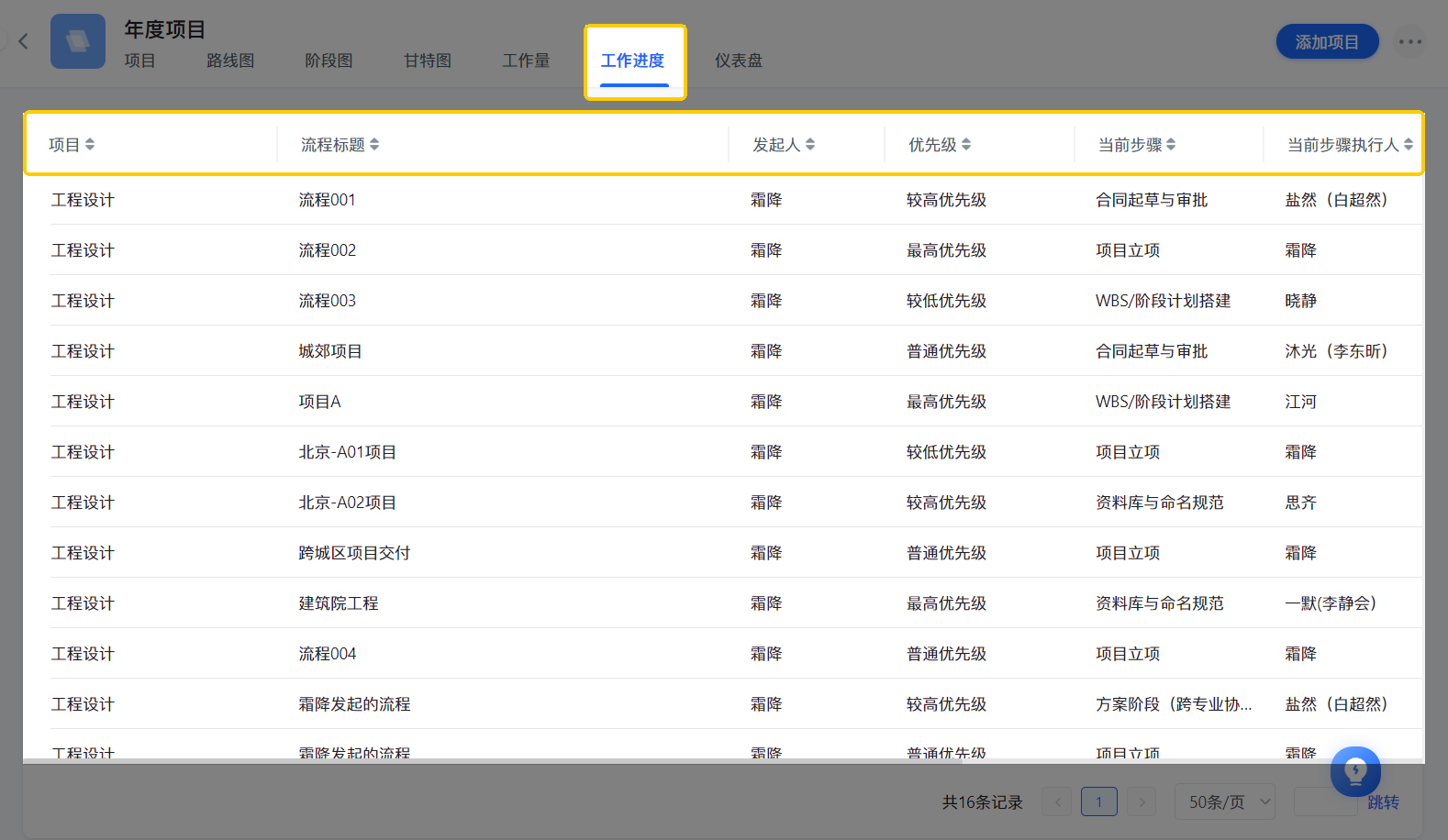 工作计划软件|工作日志软件|团队管理工具|团队协作软件|电商erp|知识管理软件 工作计划软件|工作日志软件|团队管理工具|团队协作软件|电商erp|知识管理软件