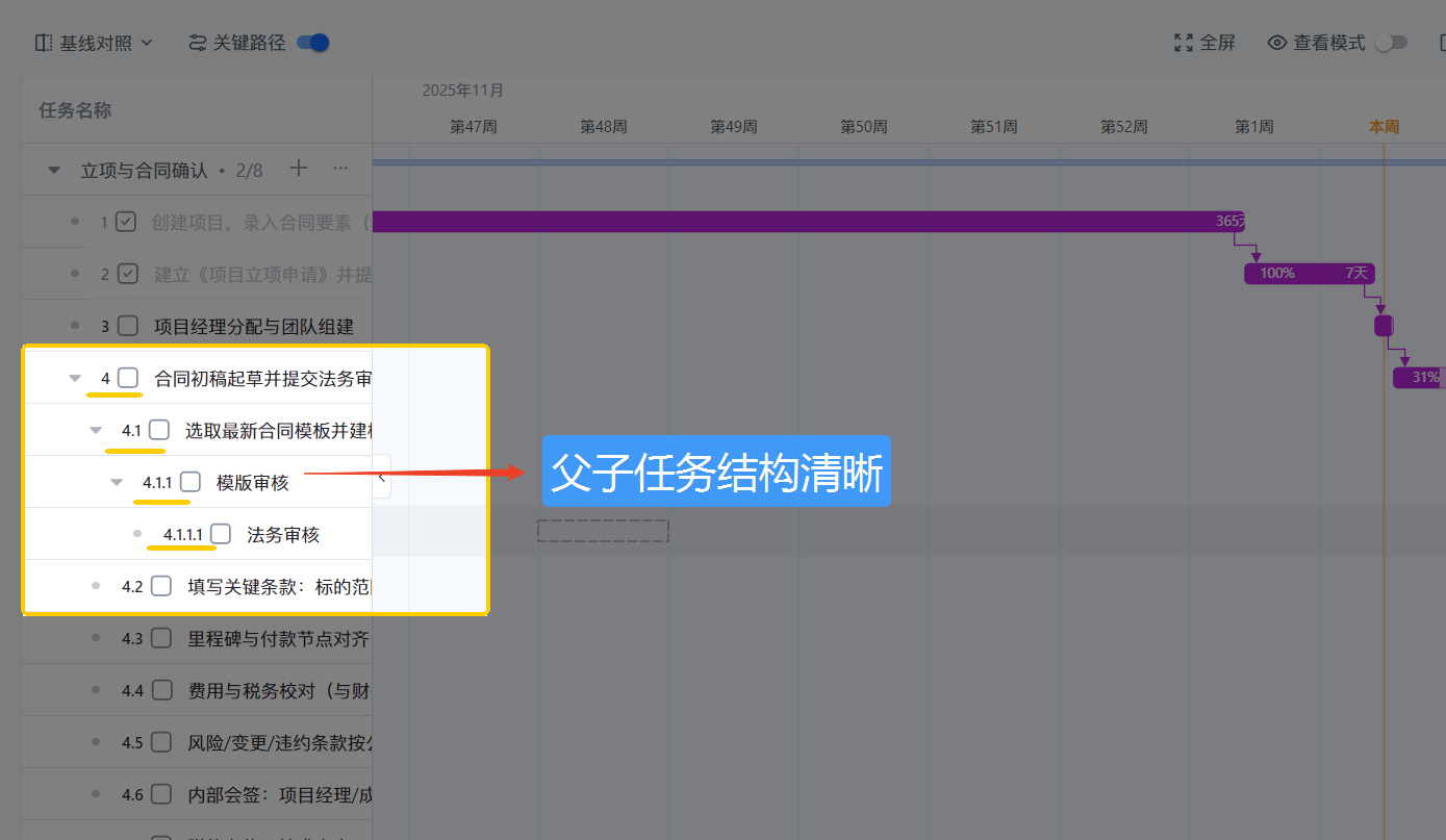工作计划软件|工作日志软件|团队管理工具|团队协作软件|电商erp|知识管理软件 工作计划软件|工作日志软件|团队管理工具|团队协作软件|电商erp|知识管理软件