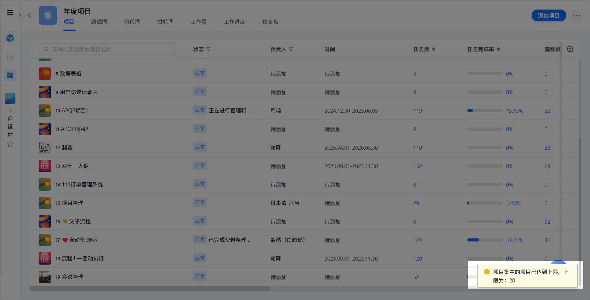 工作计划软件|工作日志软件|团队管理工具|团队协作软件|电商erp|知识管理软件 工作计划软件|工作日志软件|团队管理工具|团队协作软件|电商erp|知识管理软件
