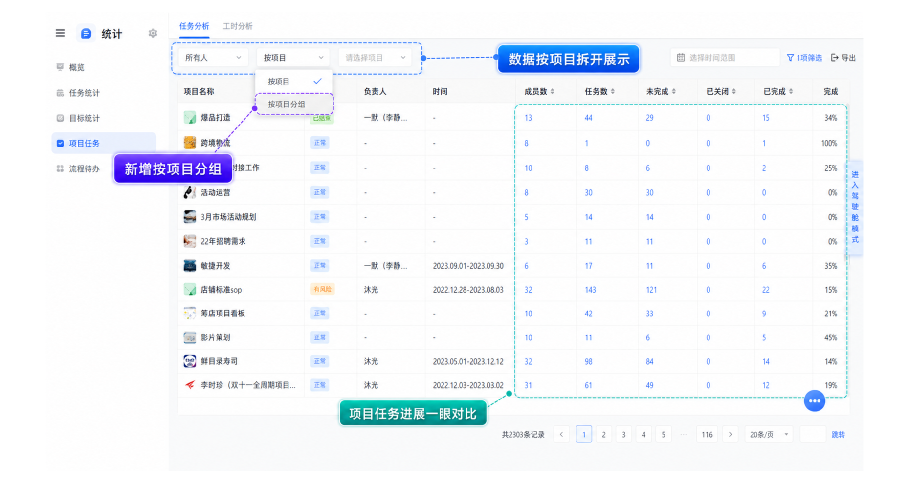 1783046531374987.png 按项目分组筛选3.png