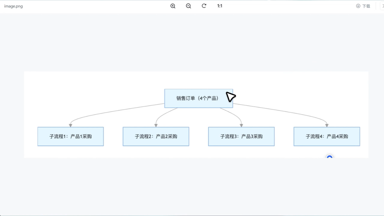 1784694235553667.png 图片31.png