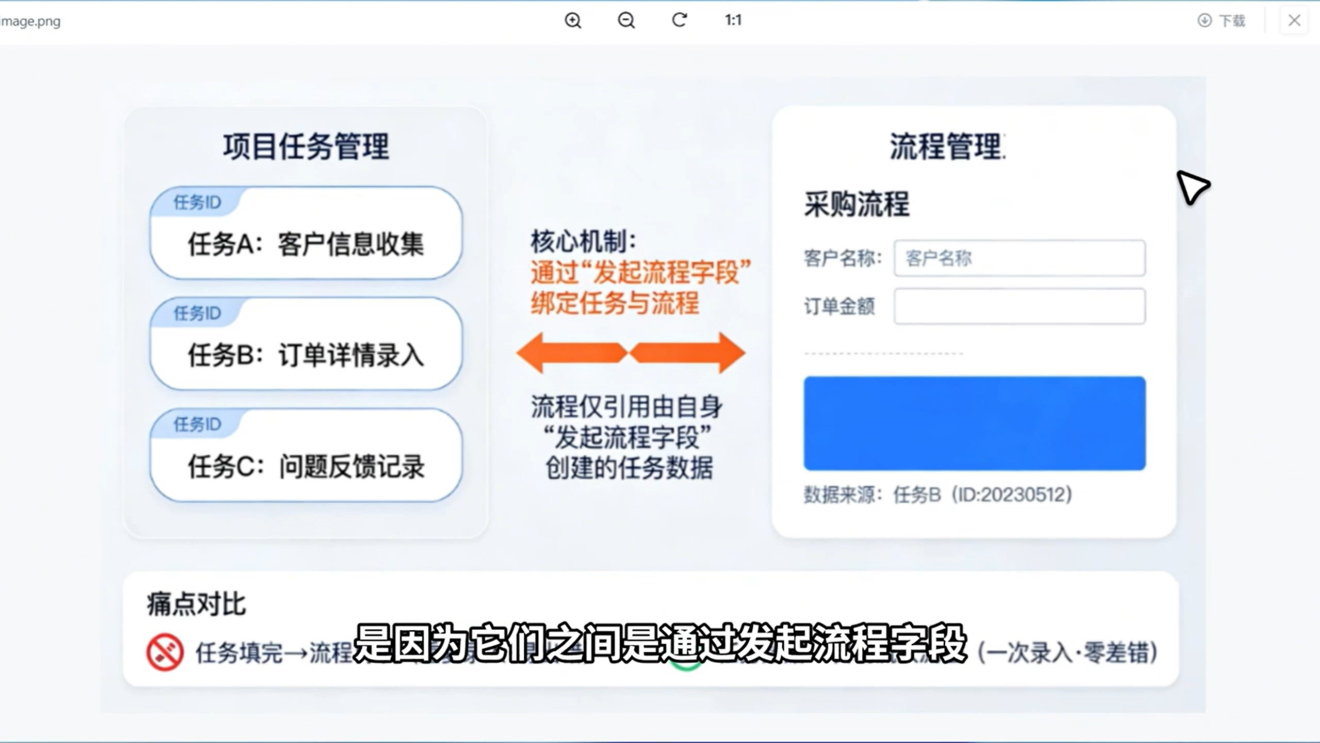 1785132735410649.png 图片24.png