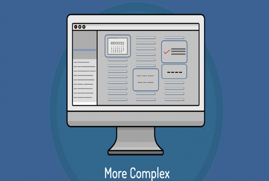 故事点:衡量scrum中工作总量的度量单位