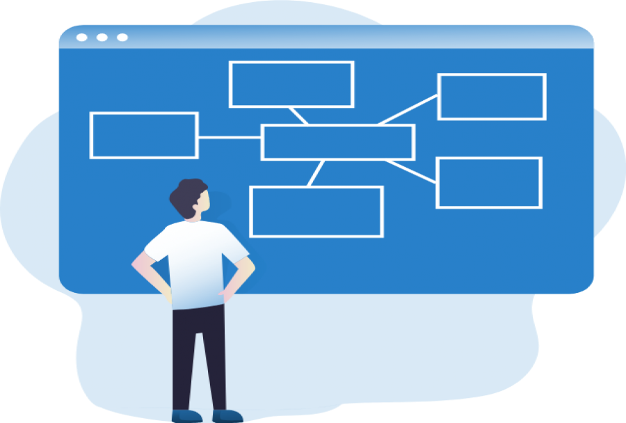 用电子看板,还是物理看板?电子和物理看板的优势和不足