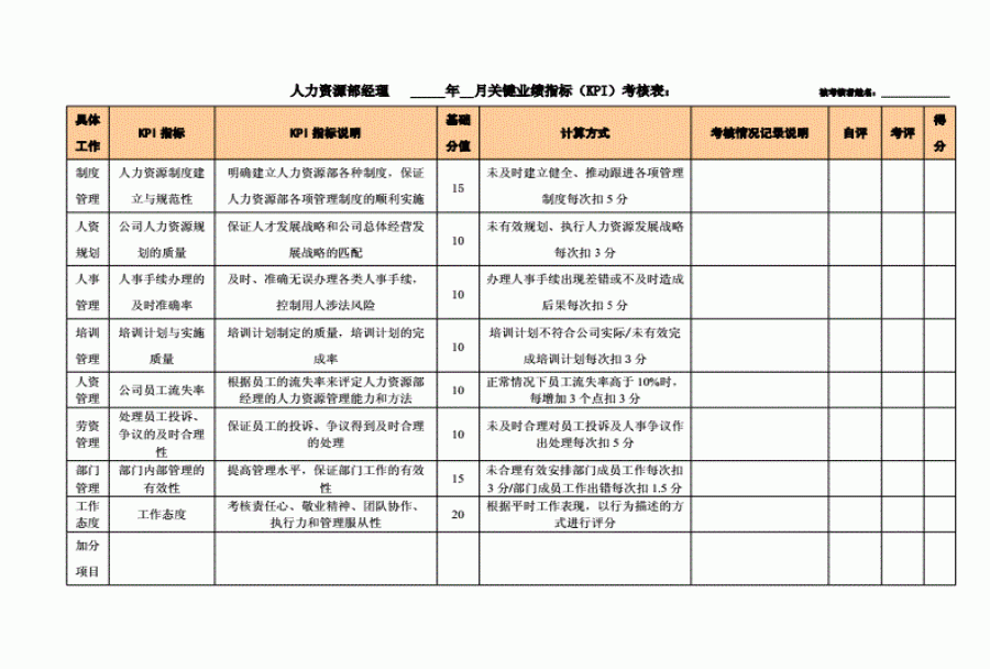 物流kpi考核三大指标是啥,有什么特点