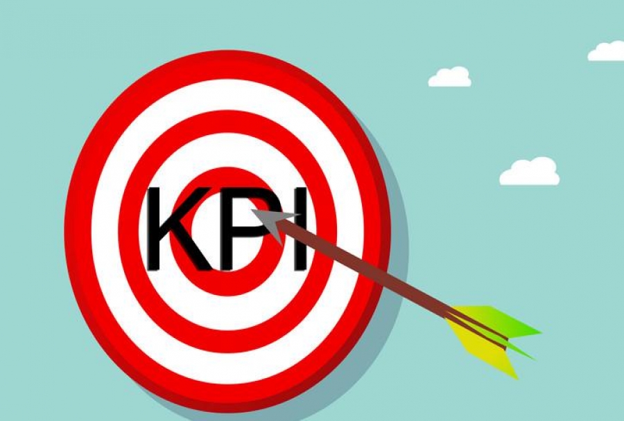 KPI MOB MBB分别是什么意思?KPI绩效考核如何进行