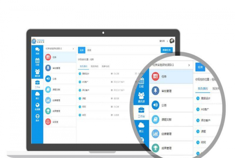 软件项目团队管理的好处 项目团队管理的重要之处