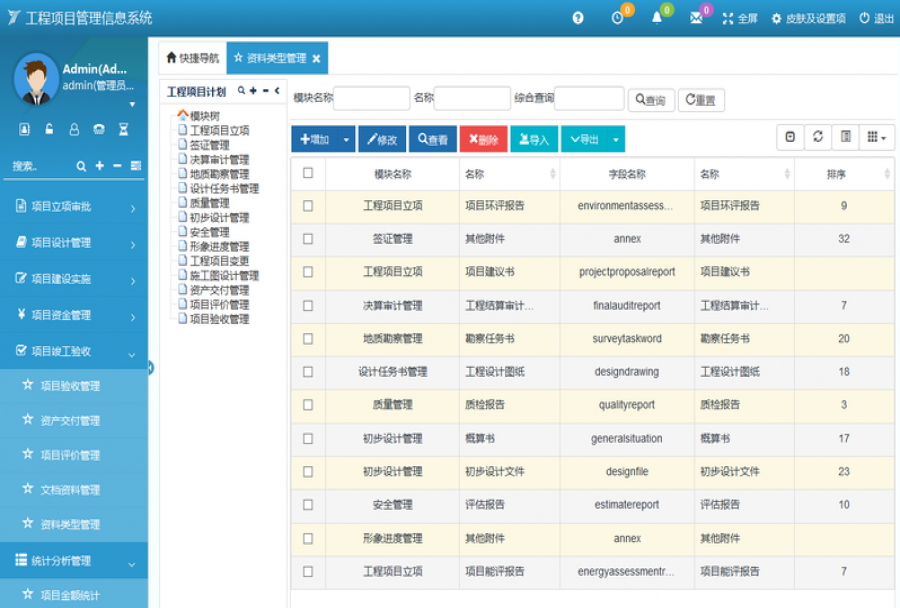 项目工程管理的重要性 如何实施对项目工程的管理