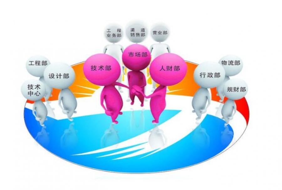 入职流程管理系统的用处 为什么要管理入职流程