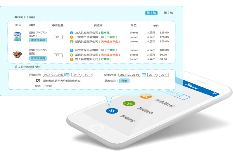 流程管理系统软件对公司有帮助吗 管理系统软件哪个好