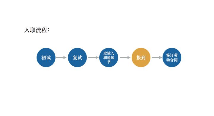 项目|工具|日事清|高效|规划|执行|管理|团队|软件|甘特图|看板<m met-id=256 met-table=news met-field=keywords></m>