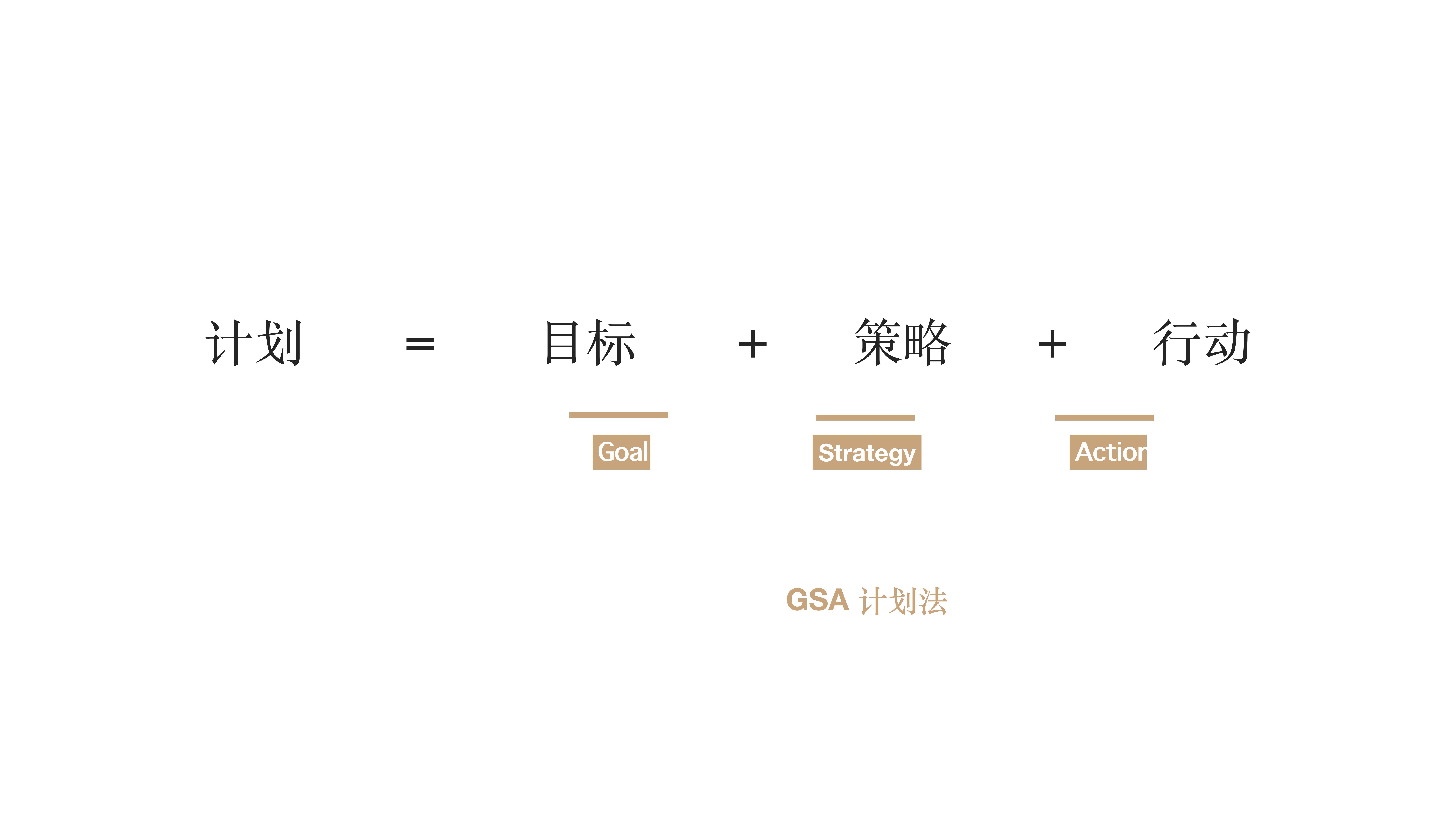 项目|工具|日事清|高效|规划|执行|管理|团队|软件|甘特图|看板<m met-id=238 met-table=news met-field=keywords></m>