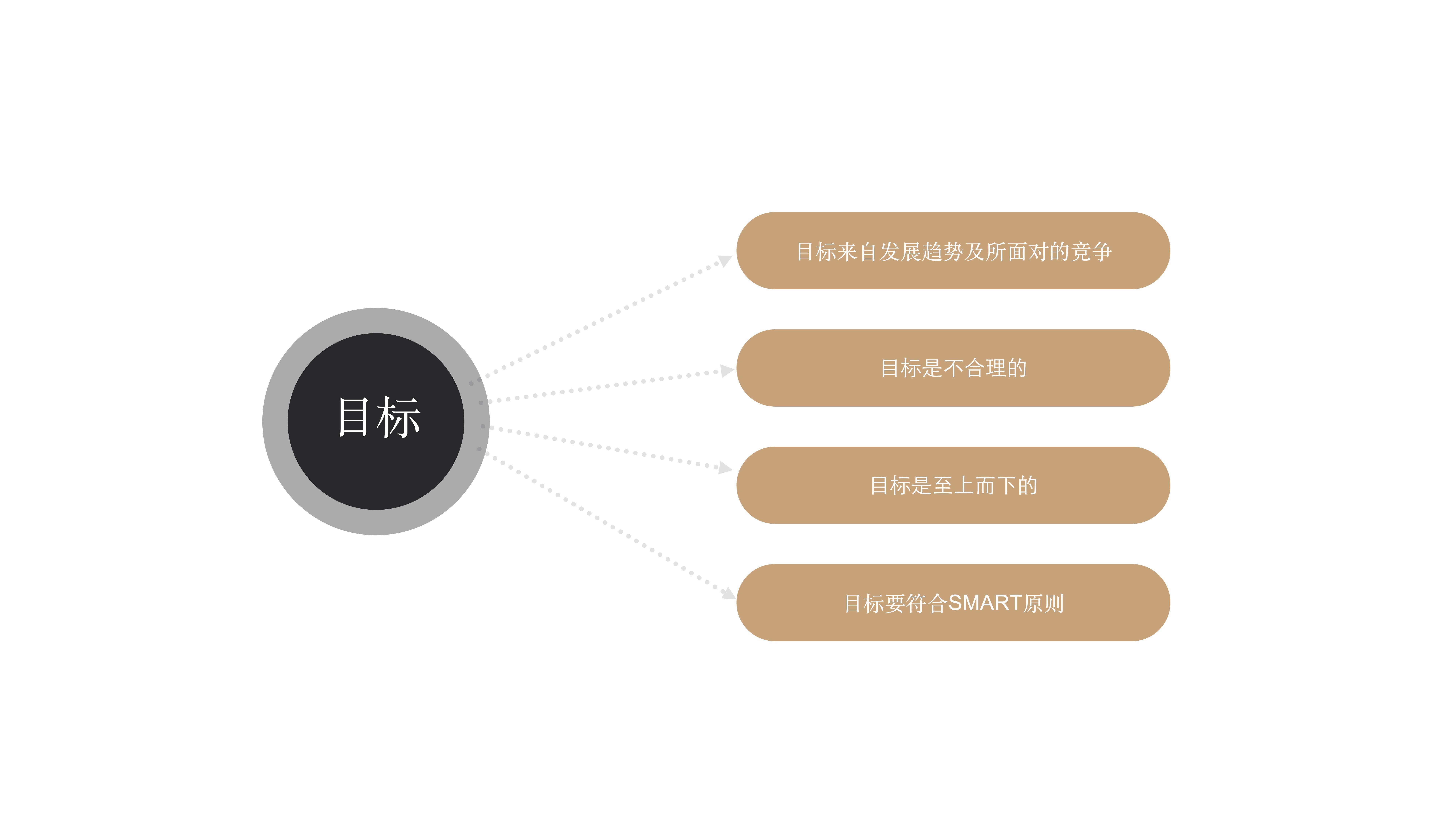 项目|工具|日事清|高效|规划|执行|管理|团队|软件|甘特图|看板<m met-id=238 met-table=news met-field=keywords></m>