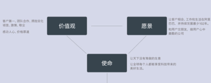 工作计划软件|工作日志软件|团队管理工具|团队协作软件|电商erp|知识管理软件