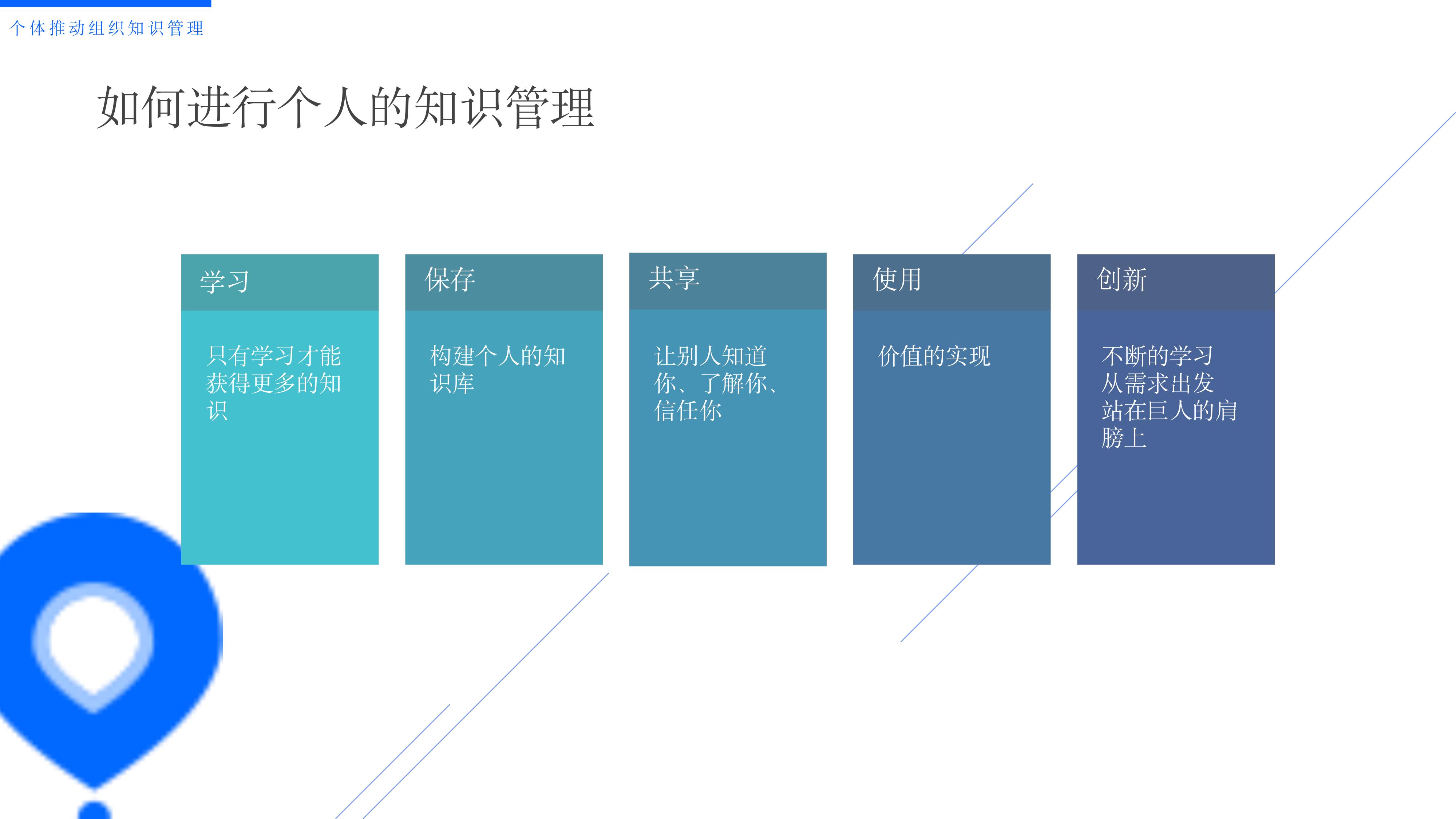 工作计划软件|工作日志软件|团队管理工具|团队协作软件|电商erp|知识管理软件