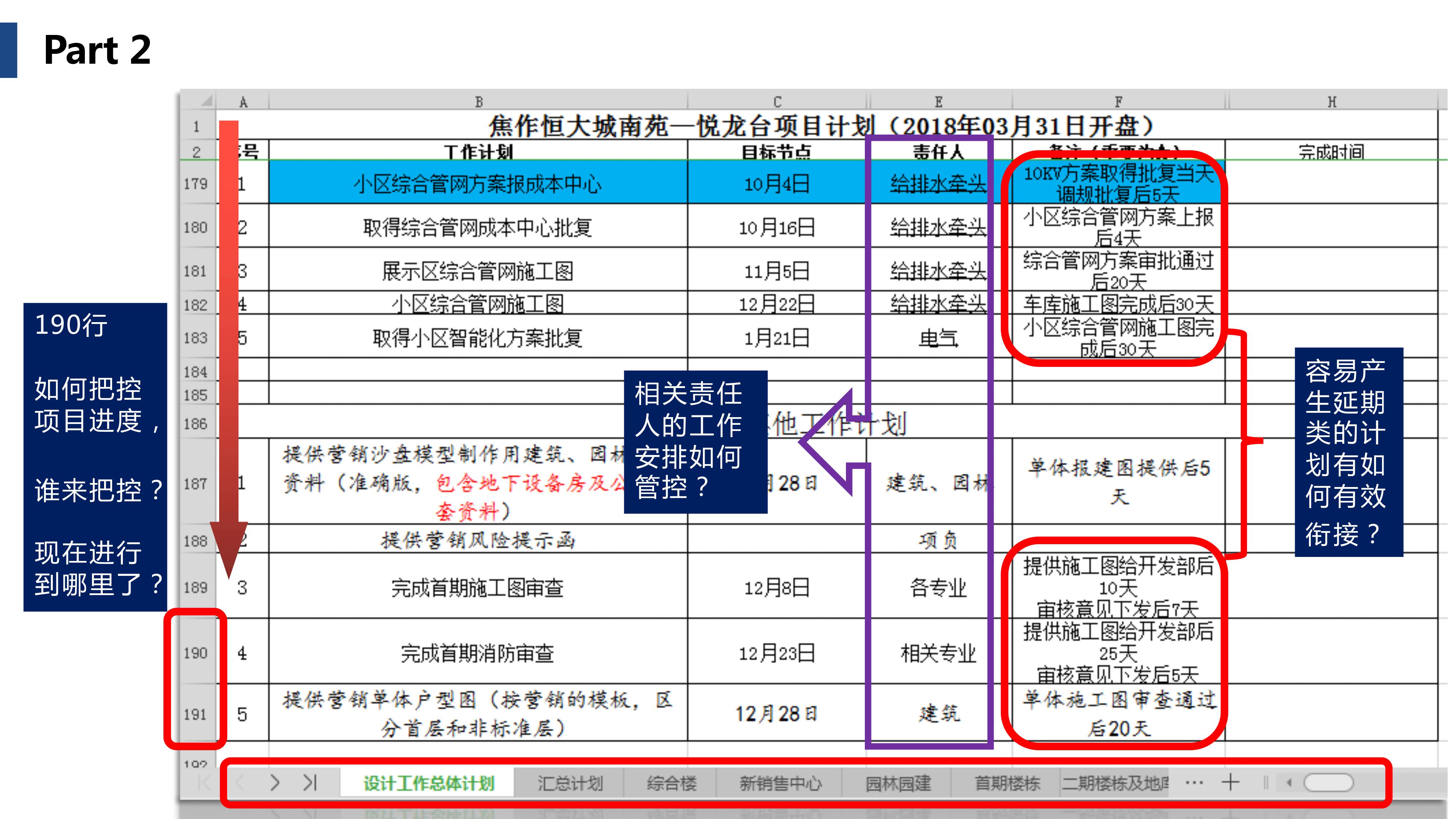 工作计划软件|工作日志软件|团队管理工具|团队协作软件|电商erp|知识管理软件