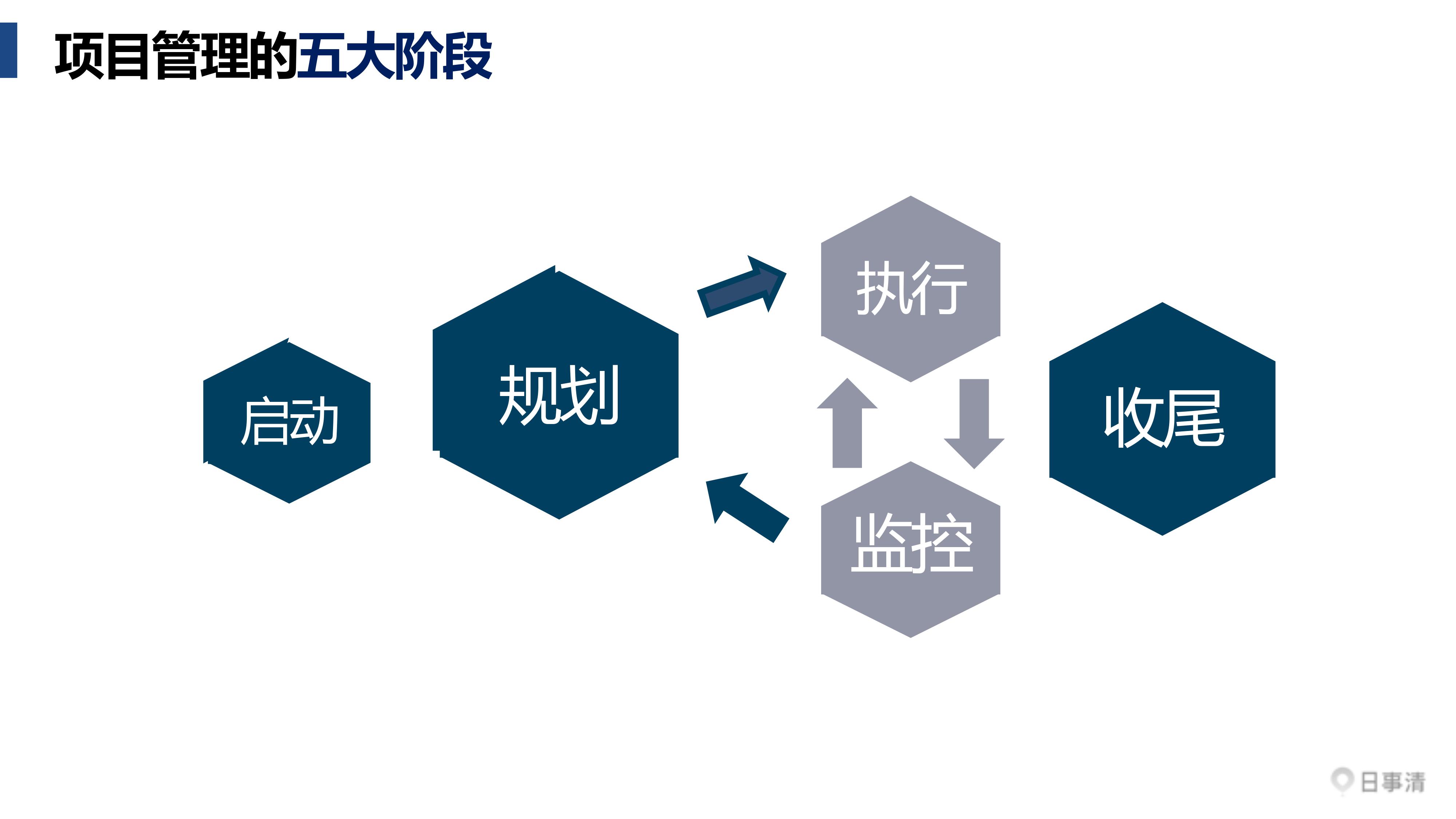 工作计划软件|工作日志软件|团队管理工具|团队协作软件|电商erp|知识管理软件