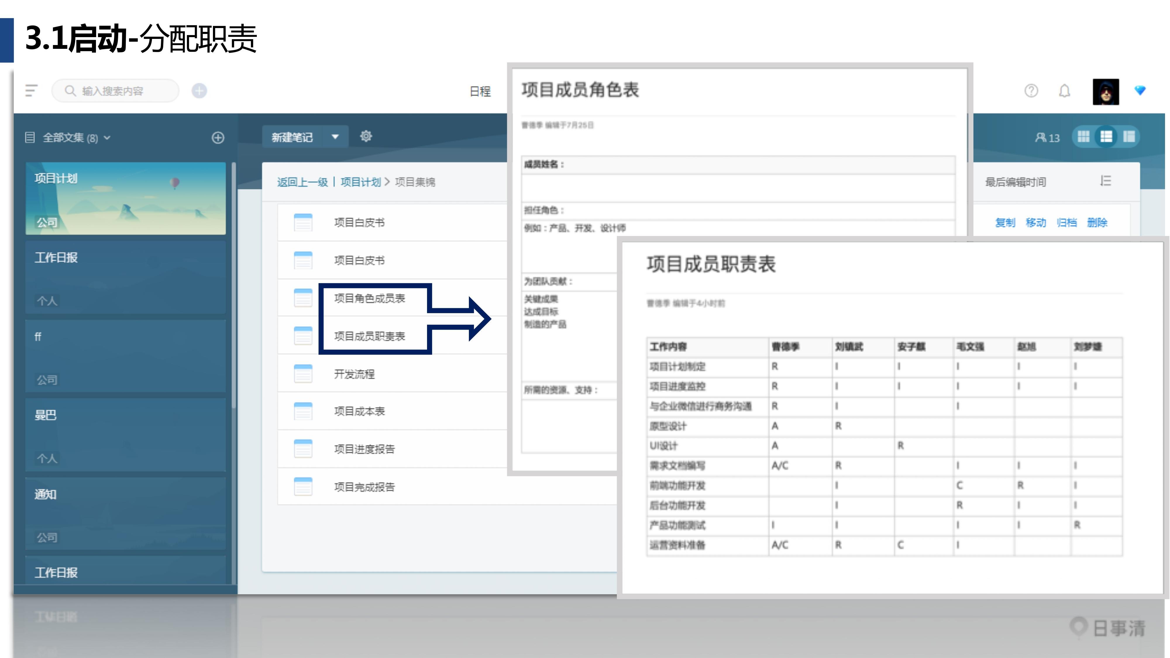 工作计划软件|工作日志软件|团队管理工具|团队协作软件|电商erp|知识管理软件