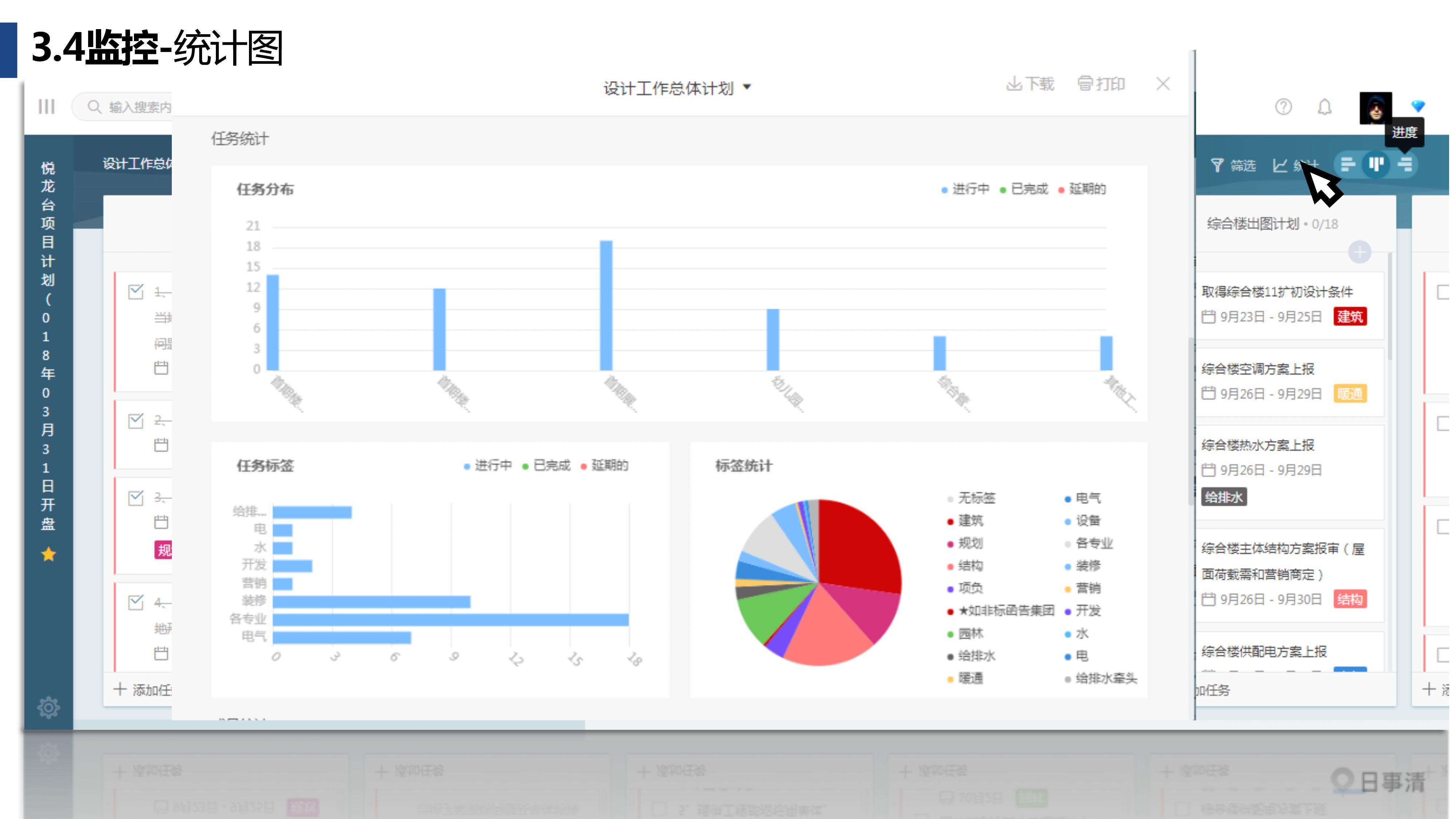 工作计划软件|工作日志软件|团队管理工具|团队协作软件|电商erp|知识管理软件