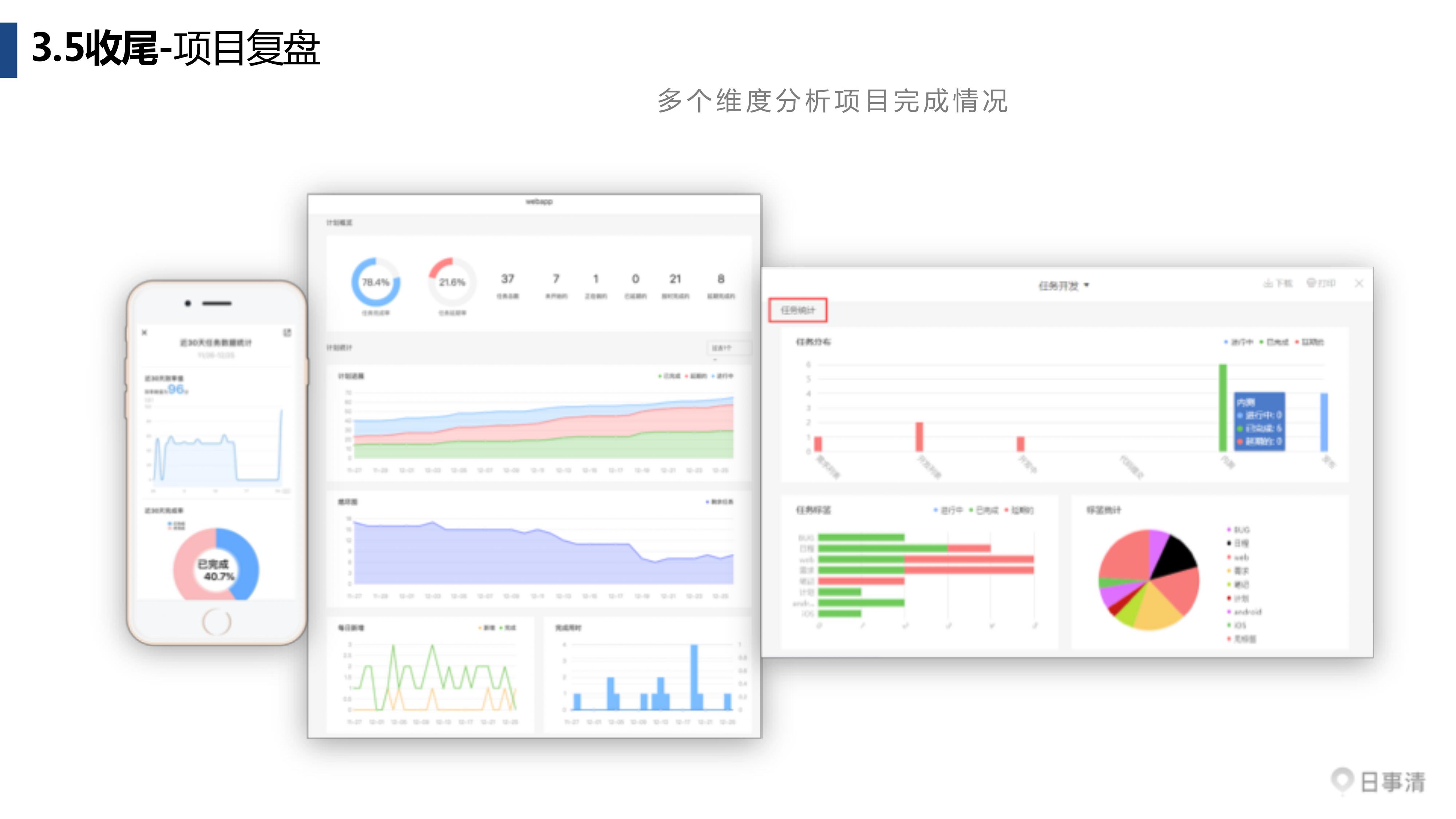 工作计划软件|工作日志软件|团队管理工具|团队协作软件|电商erp|知识管理软件