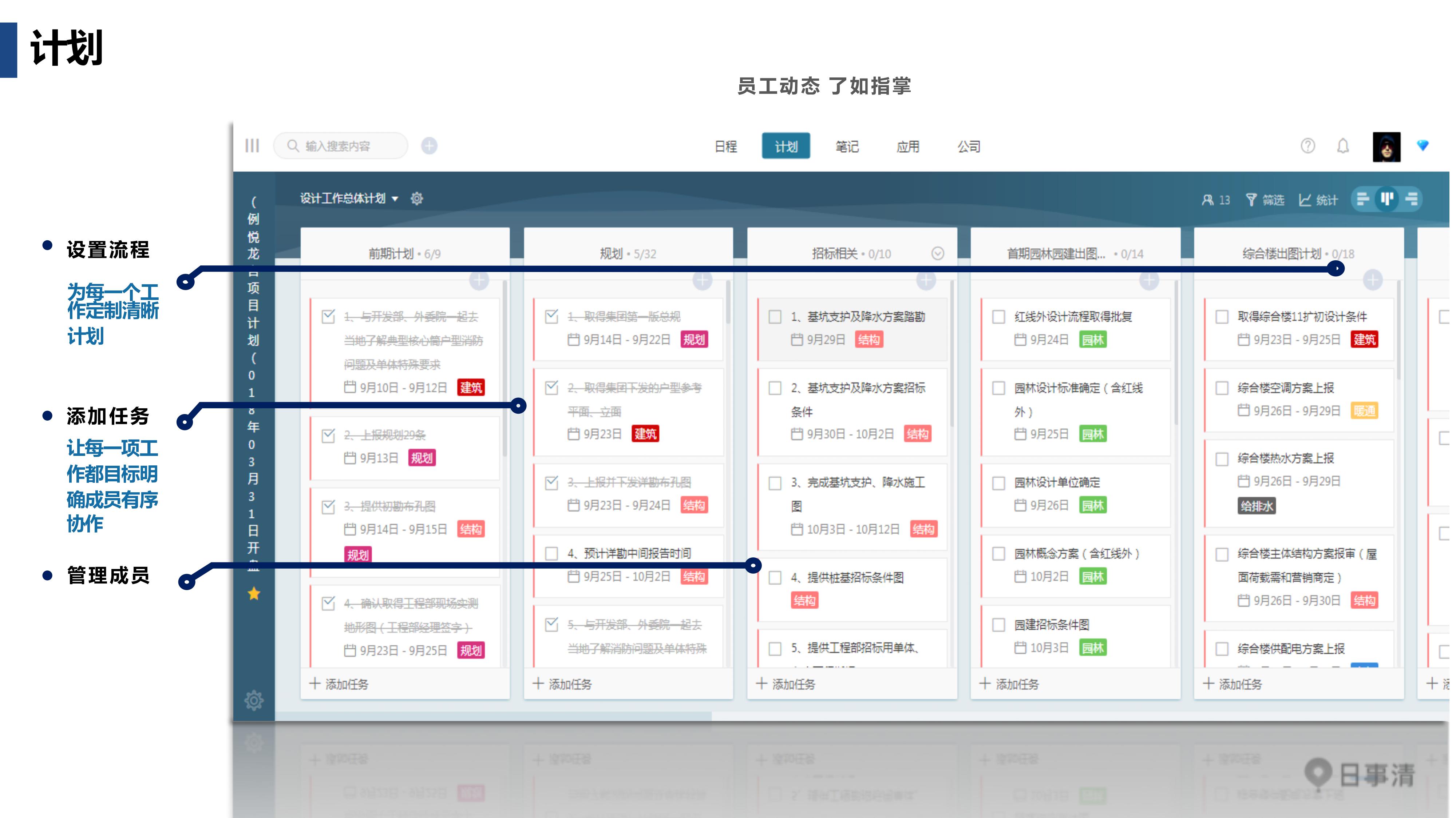 工作计划软件|工作日志软件|团队管理工具|团队协作软件|电商erp|知识管理软件