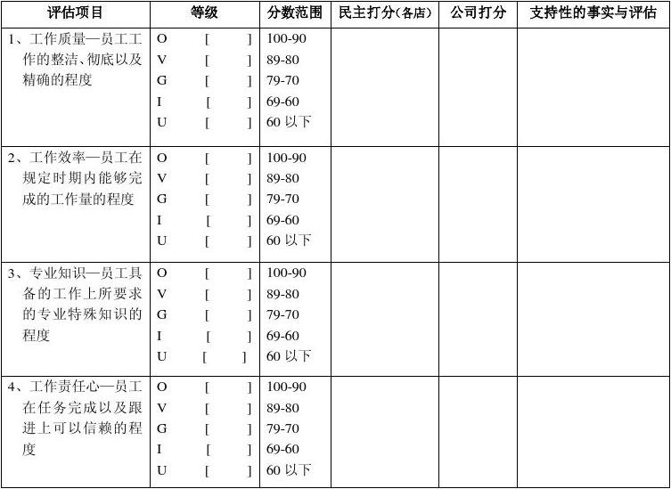 有免费的绩效评估软件吗？性价比怎么样？