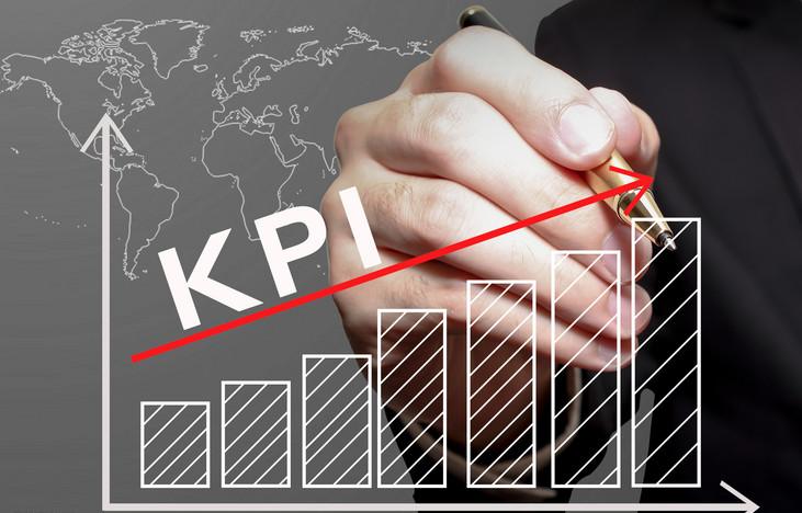 市场部kpi绩效考核表内容是什么 各个内容占有分值是多少