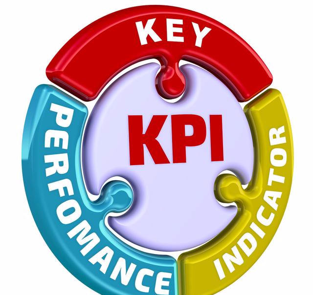 新媒体kpi考核指标有吗 新兴行业kpi考核内容有哪些