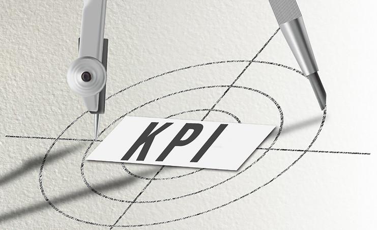  主播的KPI考核哪些东西  考核的目的是什么