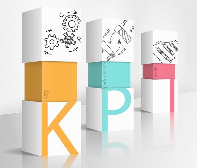 关键业绩指标(KPI)有哪几种 关键业绩指标主要衡量什么