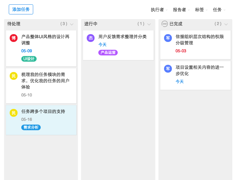 好用的团队协作工具都有哪些特点？能满足团队协作需求吗？