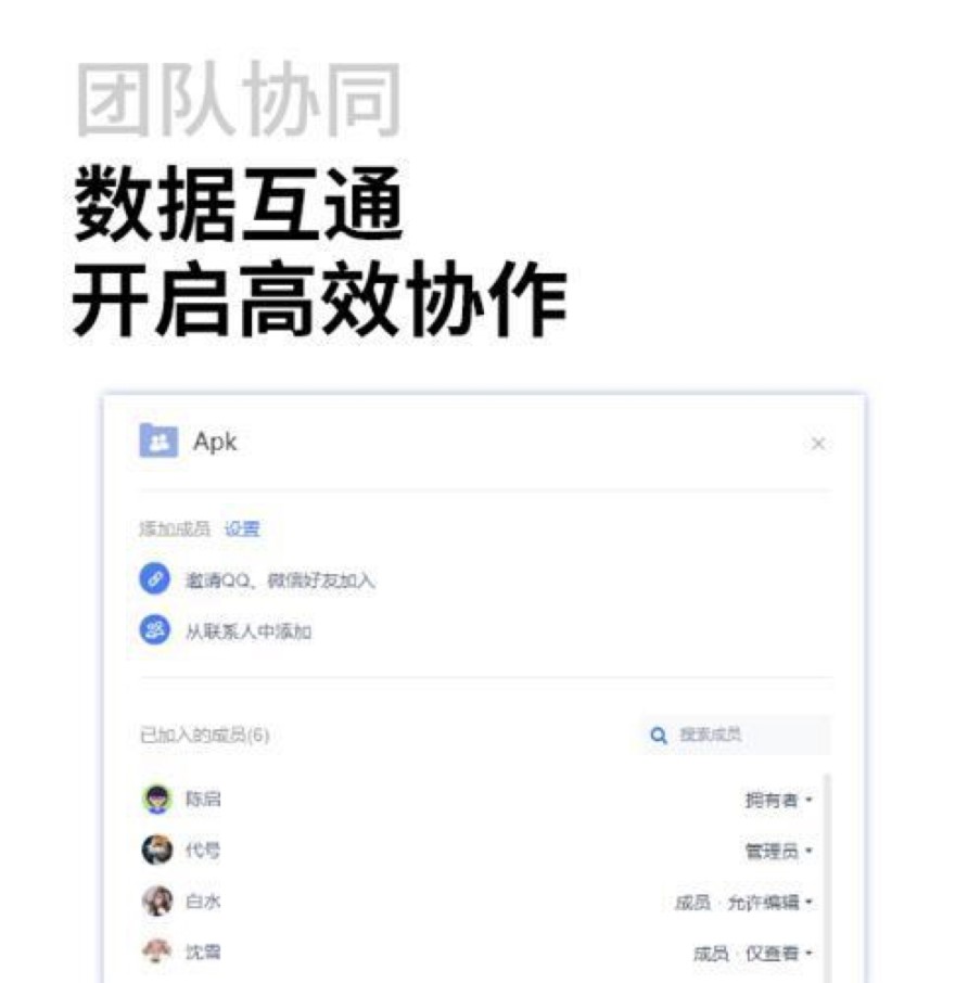 文档 多人实时 协作