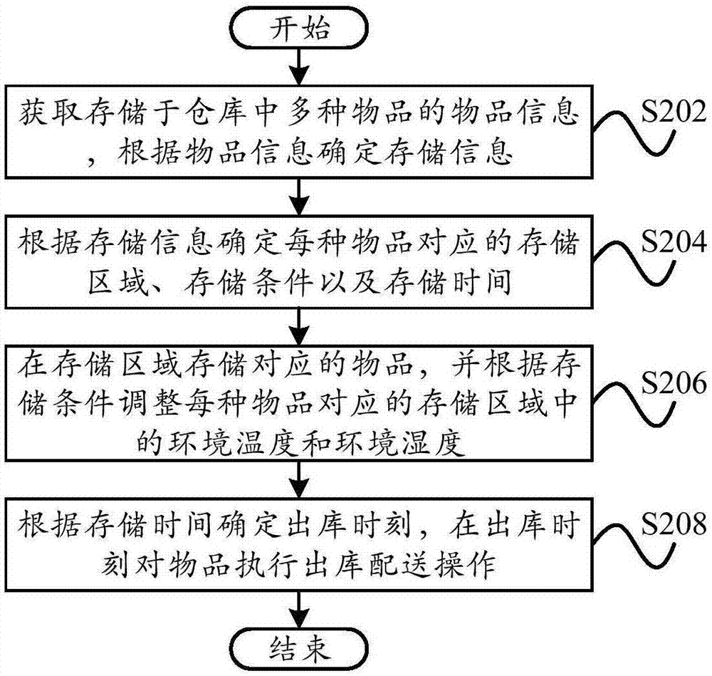 工作计划软件|工作日志软件|团队管理工具|团队协作软件|电商erp|知识管理软件