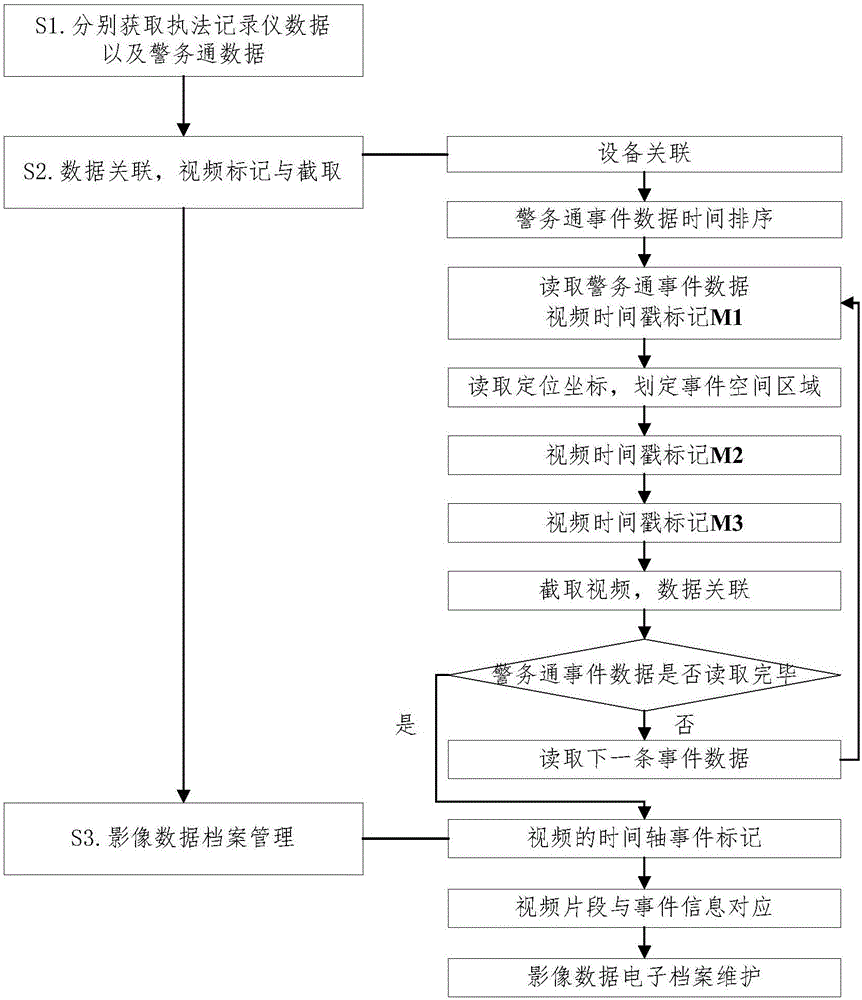 工作计划软件|工作日志软件|团队管理工具|团队协作软件|电商erp|知识管理软件