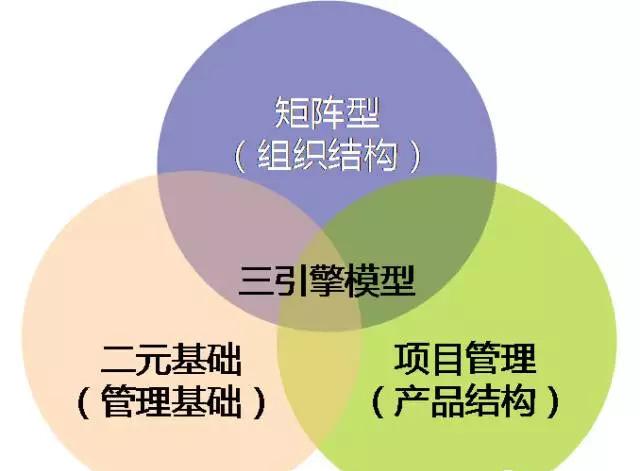 工作计划软件|工作日志软件|团队管理工具|团队协作软件|电商erp|知识管理软件