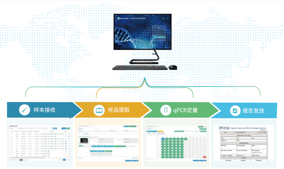 工作计划软件|工作日志软件|团队管理工具|团队协作软件|电商erp|知识管理软件