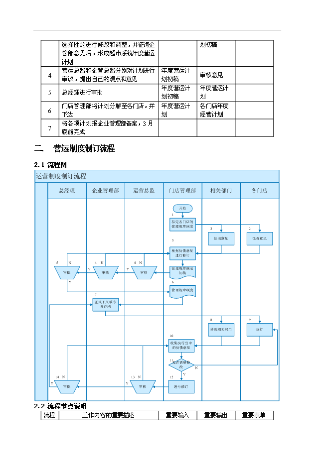 工作计划软件|工作日志软件|团队管理工具|团队协作软件|电商erp|知识管理软件