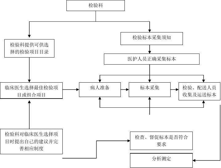 工作计划软件|工作日志软件|团队管理工具|团队协作软件|电商erp|知识管理软件