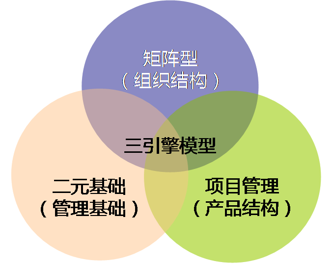 工作计划软件|工作日志软件|团队管理工具|团队协作软件|电商erp|知识管理软件