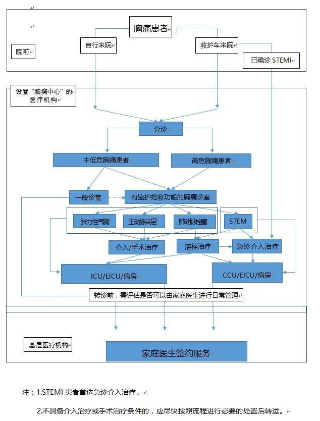 工作计划软件|工作日志软件|团队管理工具|团队协作软件|电商erp|知识管理软件