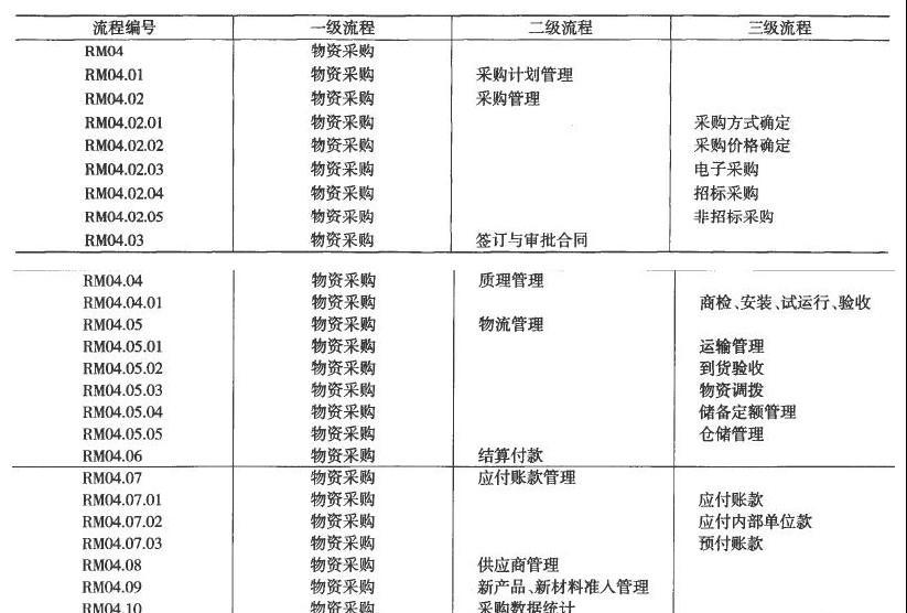 工作计划软件|工作日志软件|团队管理工具|团队协作软件|电商erp|知识管理软件