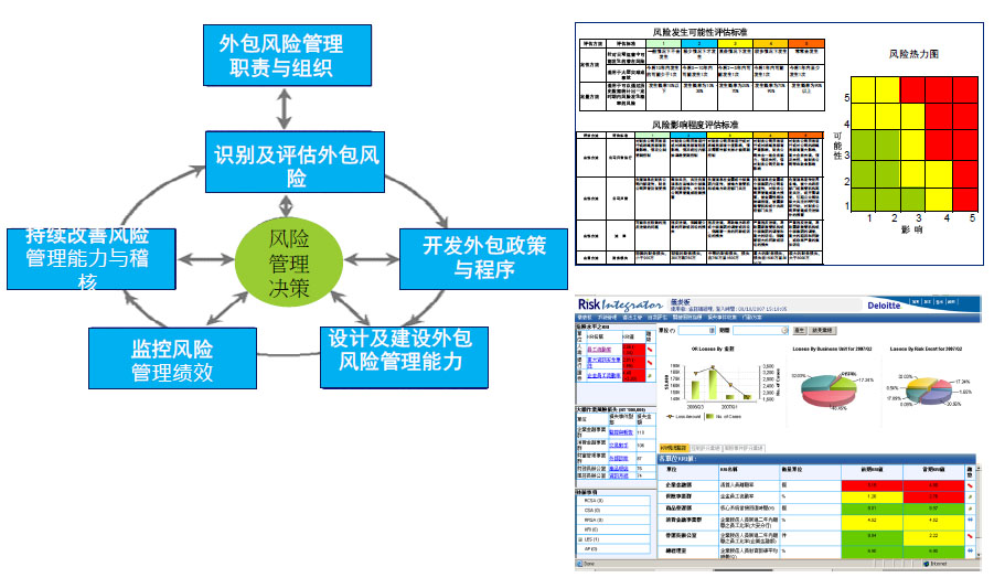 工作计划软件|工作日志软件|团队管理工具|团队协作软件|电商erp|知识管理软件