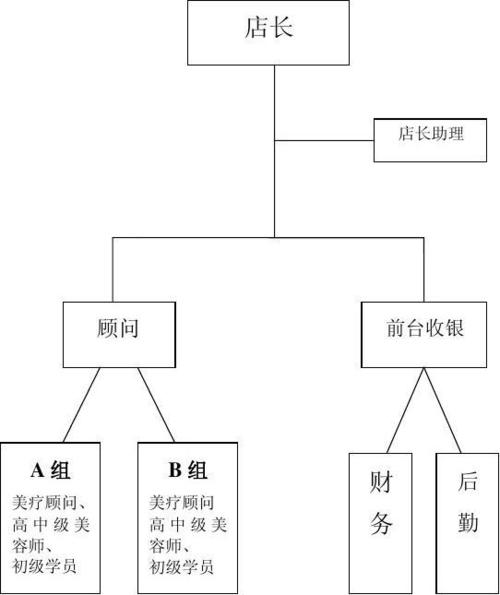 工作计划软件|工作日志软件|团队管理工具|团队协作软件|电商erp|知识管理软件