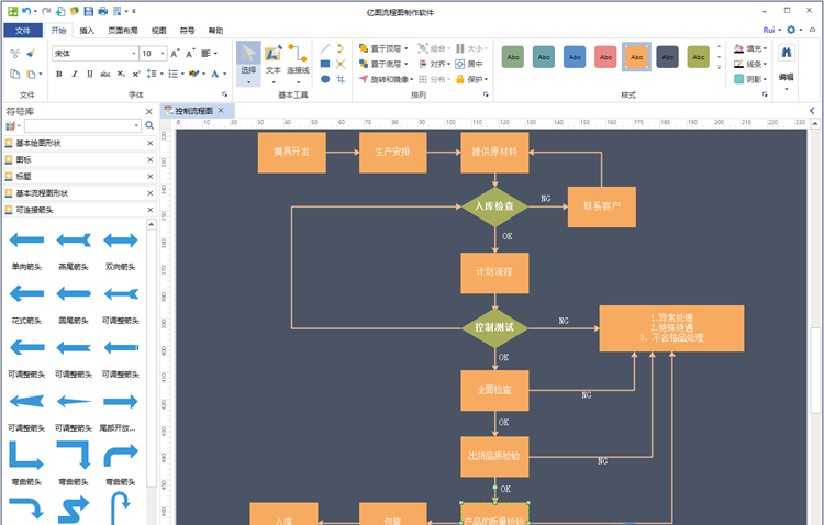 工作计划软件|工作日志软件|团队管理工具|团队协作软件|电商erp|知识管理软件