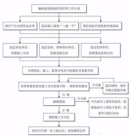 工作计划软件|工作日志软件|团队管理工具|团队协作软件|电商erp|知识管理软件