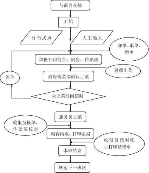 工作计划软件|工作日志软件|团队管理工具|团队协作软件|电商erp|知识管理软件